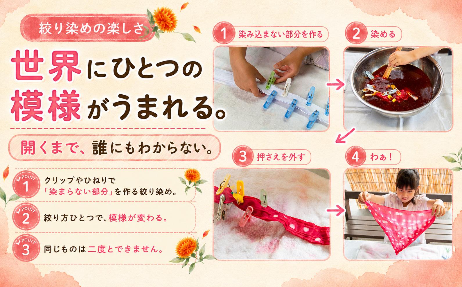 桶川市産べに花で「つくる体験」。ハンカチの絞り染めと、べに花を使ったリース作りで、あなただけの作品を作ってみましょう！