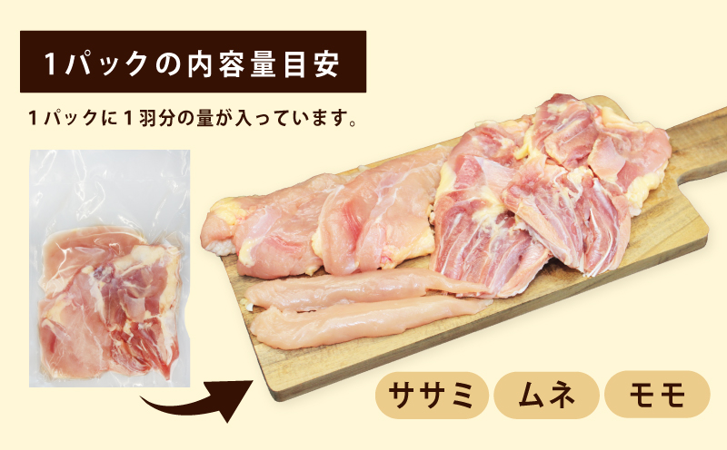 国産親鶏 ヒネ鶏 合計 1.2kg前後 小分け 600g前後×2P 005A600
