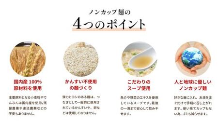 お湯を注ぐだけ！ミニノンカップ麺らーめんセット20食（2種×10食）～（醤油・塩 各10食） ～インスタントラーメン 非常食にも～