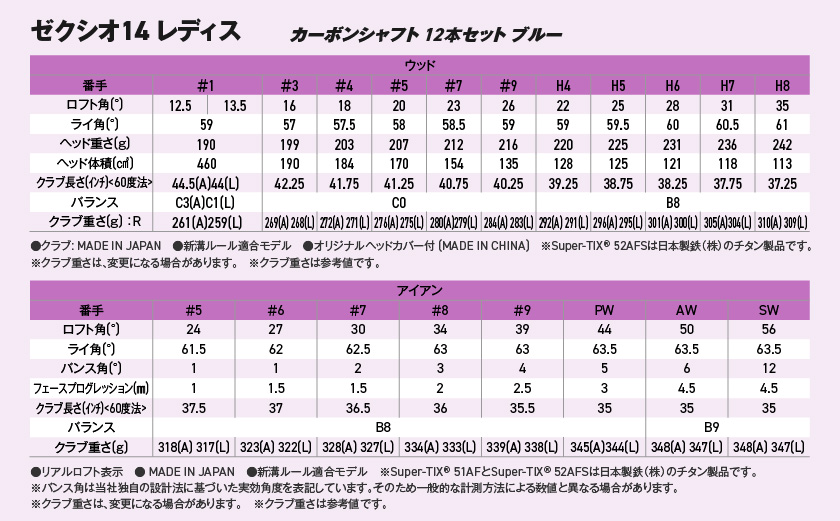 ゼクシオ 14 レディス カーボンシャフト ブルー 12本セット ボール・キャディバッグ付 ≪2025年モデル≫ _IR-C703 _（都城市） ドライバー フェアウェイウッド ユーティリティ アイア