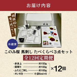 このみ桜たべくらべ３点セット　12回定期便_このみ桜 馬刺し 12回 定期便 食べ比べ 3点 セット ほんのり 甘い 赤身 上赤身 霜降り バラ肉 希少部位 ふたえご 馬肉 生肉 刺身 冷蔵 お取り寄