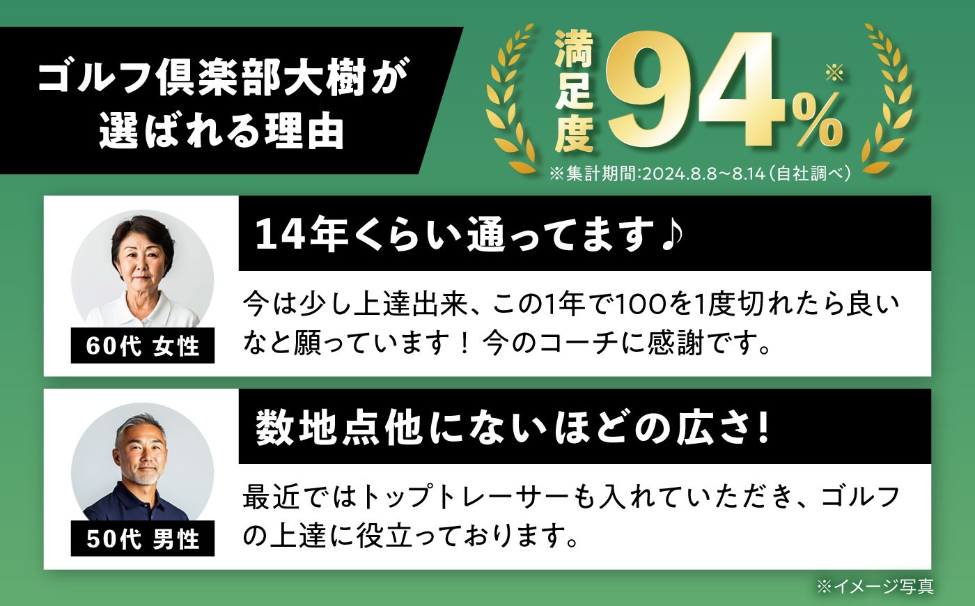 愛知県 瀬戸市 ゴルフ 練習場 利用券 チケット 大樹 瀬戸店 シミュレーションゴルフ 打ちっぱなし 打ち放題 golf
