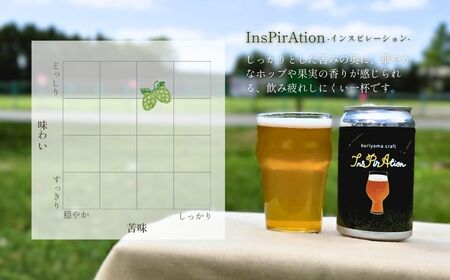 くりやまクラフト3種飲み比べ12缶セット（SAKE Golden Ale、IPA、Weizen）北海道栗山町 クラフトビール