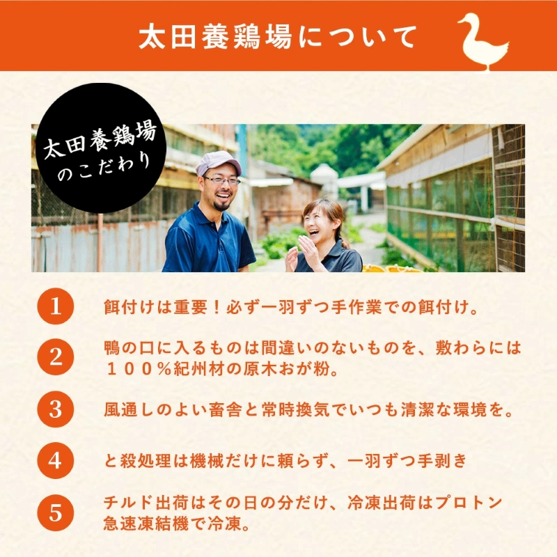 AK7004_紀州鴨セット(ローススモーク約400g モモスモーク約200g）※到着希望日（時期）指定不可