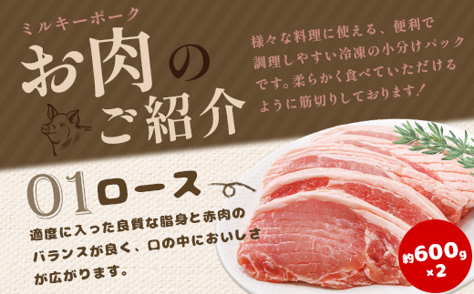 北海道中標津産 ミルキーポークたっぷりセット（計7.2kg）【15004】_イメージ2