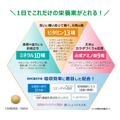 ふるさと納税 富山市 DHC パーフェクト サプリ マルチビタミン&ミネラル 30日分 2個セット(60日分) |  | 03