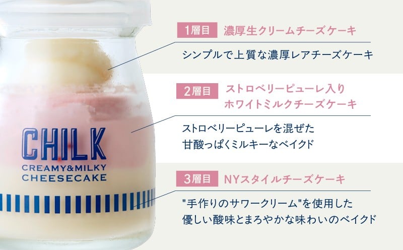 ストロベリー