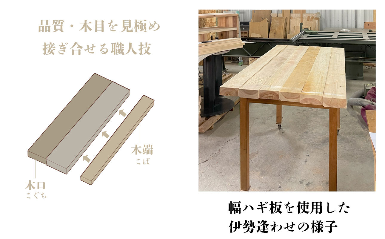 三重県 尾鷲（オワセ）ヒノキ使用 BROOK 伊勢逢わせテーブル　長さ1,800×奥行800×高さ約720mm　【家具 インテリア 伊勢 おすすめ ブランド メーカー オーダーメイド 手作り おしゃれ