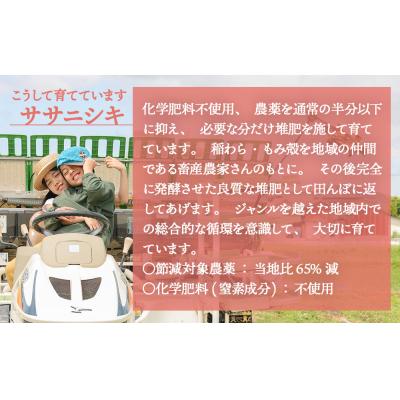 ふるさと納税 石巻市 米 ササニシキ サラサラすすむ”安心”のお米 玄米 15kg 化学肥料不使用 お米 コメ こめ |  | 02