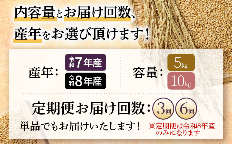 【2026年産新米】★先行予約★【定期便：3回】北海道産 特別栽培米 ゆめぴりか 玄米 5kg（無化学肥料・農薬不使用）【25202】 【2026年産】5kg　定期便(3回配送)
