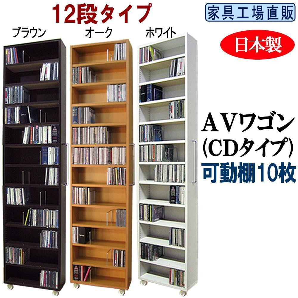 
                  【選べるカラー】全3色×可動棚10枚入すき間収納 AVワゴン12段タイプ
                