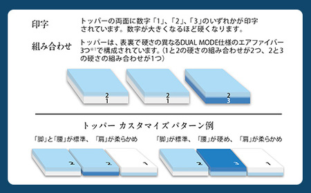 エアウィーヴ ベッドマットレスM2.0 キング 寝具 ｴｱｳｨｰｳﾞ 寝具