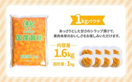 国産黄桃ダイス1kgパウチ １個 桃 パウチ 青森県 三戸町 CI-25-003