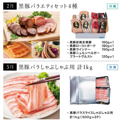 ふるさと納税 南さつま市 【定期便】コワダヤの黒豚食べ比べ 全4回 (しゃぶしゃぶ・ハム・ソーセージ・焼豚) |  | 01