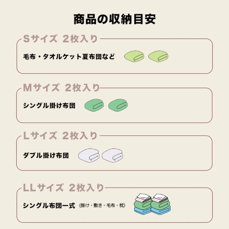 布団圧縮袋 日本製 ふとん圧縮袋 8箱 セット Mサイズ×4個 LLサイズ×4個