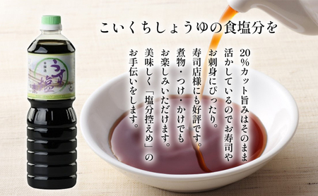 ジマンしょうゆセット 減塩 調味料 濃口 ロングセラー 口コミ 万能タイプ めんつゆ 旨味 香り 煮物 鍋物 炒め物 料理 使える 本醸造 刺身 寿司 