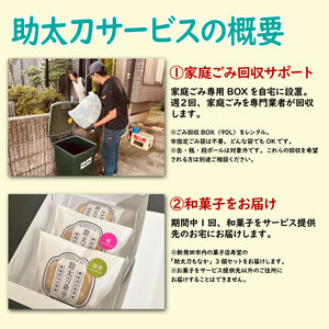 親孝行を助太刀します！ 日常生活の困りごとサポート お試しパック 【 生活 サポート 暮らし 介護 ゴミ回収 家族 故郷 ふるさと 地元 両親 親 見守り syakyo001 】
