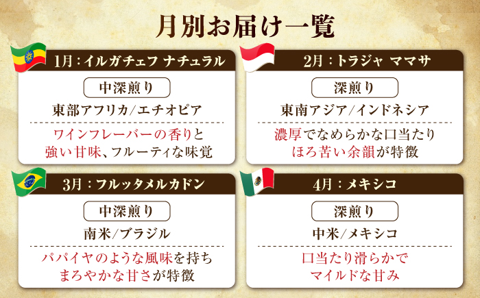 【全12回定期便】コーヒー 珈琲 島の焙煎所おすすめ『能美島ビターブレンドセット』コーヒー粉 全13種 コーヒー 珈琲 自家焙煎 ドリップ ブレンド 広島県産 江田島市/Coffee Roast Se