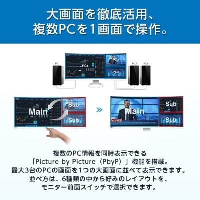 ふるさと納税 白山市 EIZO 37.5型 曲面ウルトラワイドモニター FlexScan EV3895 ホワイト |  | 03