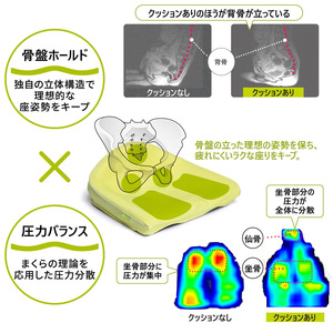 西川 nishikawa Keeps キープス for Kids イエロー【P378W】 クッション 子ども キッズ