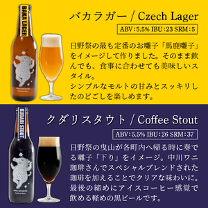 クラフト ビール 定期便 6本 × 3回 セット 詰め合わせクラフトビール クラフトビール クラフトビール クラフトビール クラフトビール クラフトビール