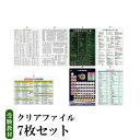 【ふるさと納税】受験教材クリアファイル　7枚セット |茨城県 つくば クリアファイル 文房具 教材 ツール 高校受験 暗記 記憶 視覚 勉強 学習 受験 テスト 試験 隙間時間 中学生 元素、理科、国語、数学、化学、歴史、英語 7教科 セット フライング・エッグ 人気 おすすめ