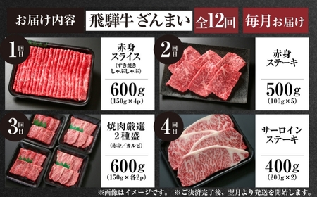 《定期便》全12回 飛騨牛 ざんまい（ステーキ /焼肉 / すき焼き/切り落とし/ブロック）[飛騨高山ミート] | 冷凍真空パック 肉 お肉 すきやき 黒毛和牛 和牛 人気 おすすめ 牛肉[MZ106