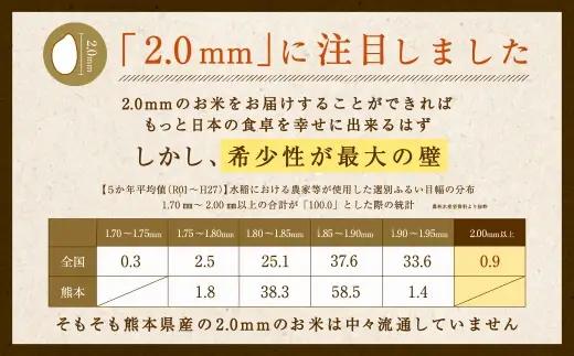 ＜ 令和7年産 ＞ 阿蘇だわらプレミアム米 精米 20kg ( 5kg × 4袋 ) お米 米 こめ コメ 白米 白飯 飯 ご飯 おにぎり 国産 熊本県産 大粒 粒立ち 食感 【14営業日以内発送予定