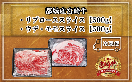 宮崎牛スライスセット1kg_AC-2526_(都城市) 宮崎牛 上級ランク リブロース スライス ウデ モモ 500g 霜降りすき焼き