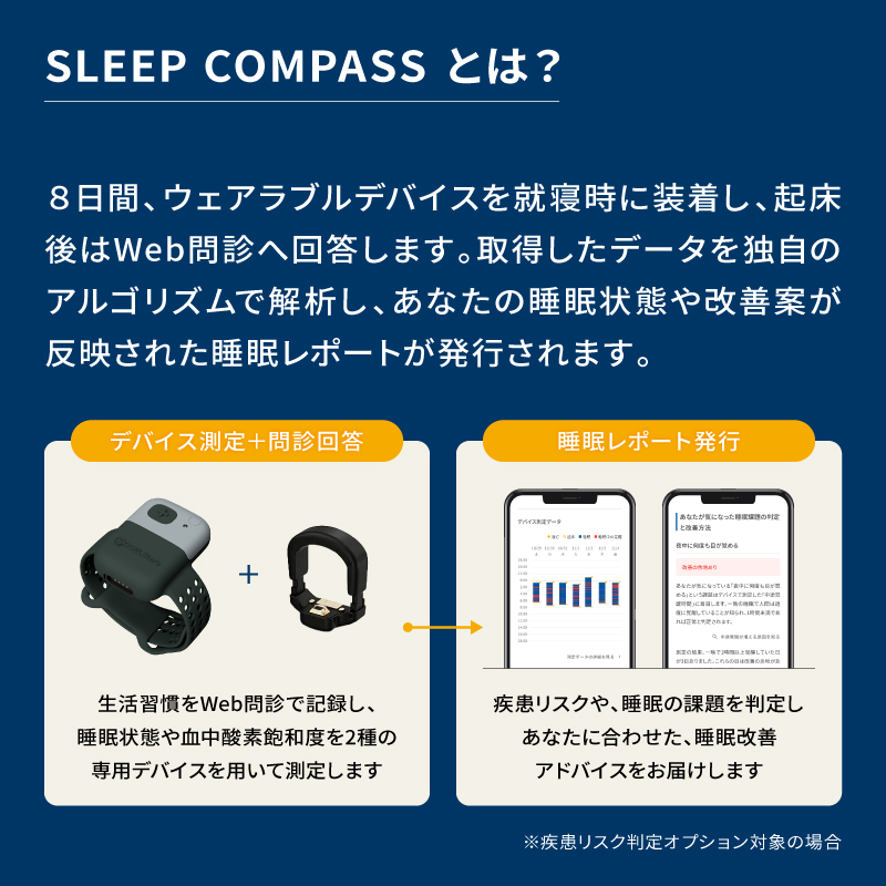 SLEEP COMPASS（疾患リスク判定オプション付き） _ COMPASS 受診勧奨オプション付き 8日間 睡眠測定 快眠 ヒント アドバイス 腕時計型 指輪型 ウェアラブルデバイス 就寝時 装着