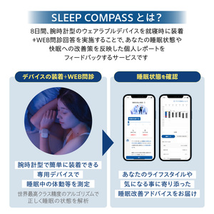 SLEEP COMPASS_SLEEP COMPASS 8日間 睡眠測定 快眠 ヒント アドバイス 腕時計型 ウェアラブルデバイス 就寝時 装着 WEB 問診回答 睡眠状態 改善策 個人レポート フィ