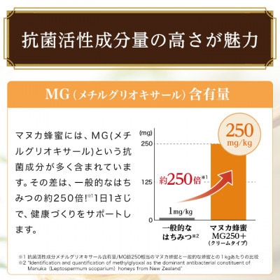 マヌカ蜂蜜(クリームタイプ)MG250+＜200g＞(22178)【1133045】