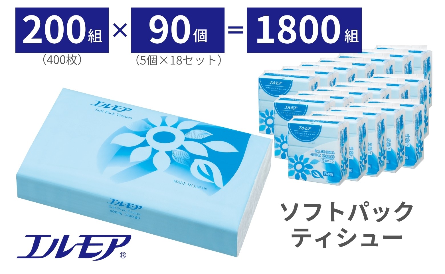 
            【指定日配送】エルモア ソフトパックティシュー 400枚 200組 90パック 3600枚 箱なし コンパクト カミ商事 国産 ピュアパルプ 100％ 大容量 ティッシュ日用品 収納 送料無料 愛媛県 四国中央市
          