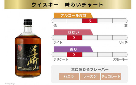 韮崎ウイスキー 700ml 1本 ＆ コーヒー 韮崎ブレンド 豆 200g 1袋 酒 ウィスキー 珈琲 焙煎