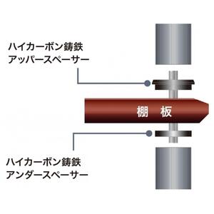 TAOC  オーディオラック 　CL-2S-DG