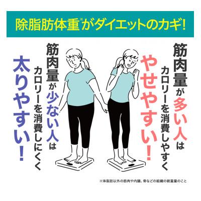 ふるさと納税 茂原市 DHCフォースコリー 30日分 3個セット(90日分) |  | 02