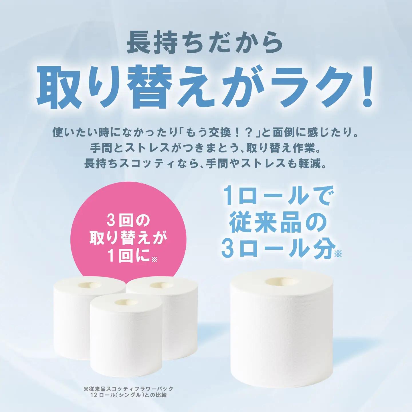 トイレットペーパー シングル 48ロール スコッティ トイレット