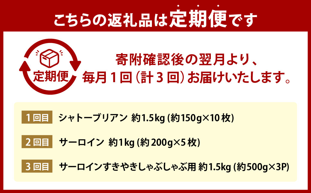 【3か月定期便】熊本 あか牛 厳選