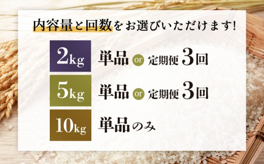 【2025年産】 北海道米 ゆきさやか（無化学肥料・除草剤１回のみ使用）2kg