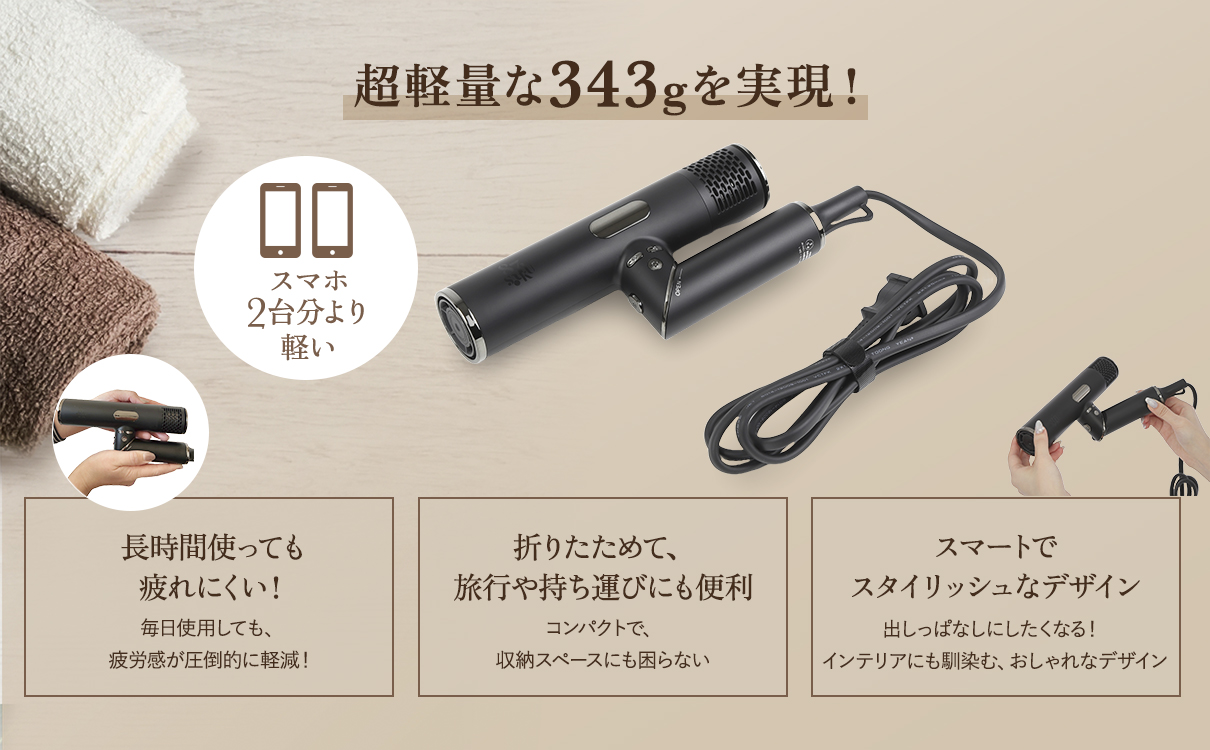 87saku ハナサク　ヘアドライヤー 【181001】 ドライヤー 高性能モーター プロ級 ヘアケア 大風量 超速乾 温度設定 風量調整 髪質 カスタマイズ スタイリング 軽量 コンパクト 折りたた