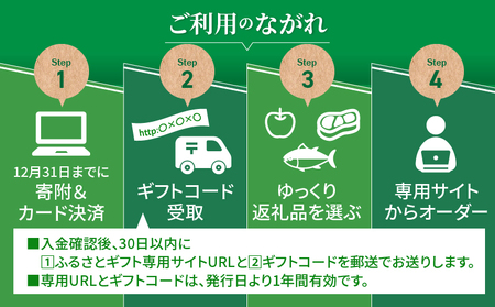 あとからセレクト【ふるさとギフト】寄附1,000円相当　新潟県妙高市