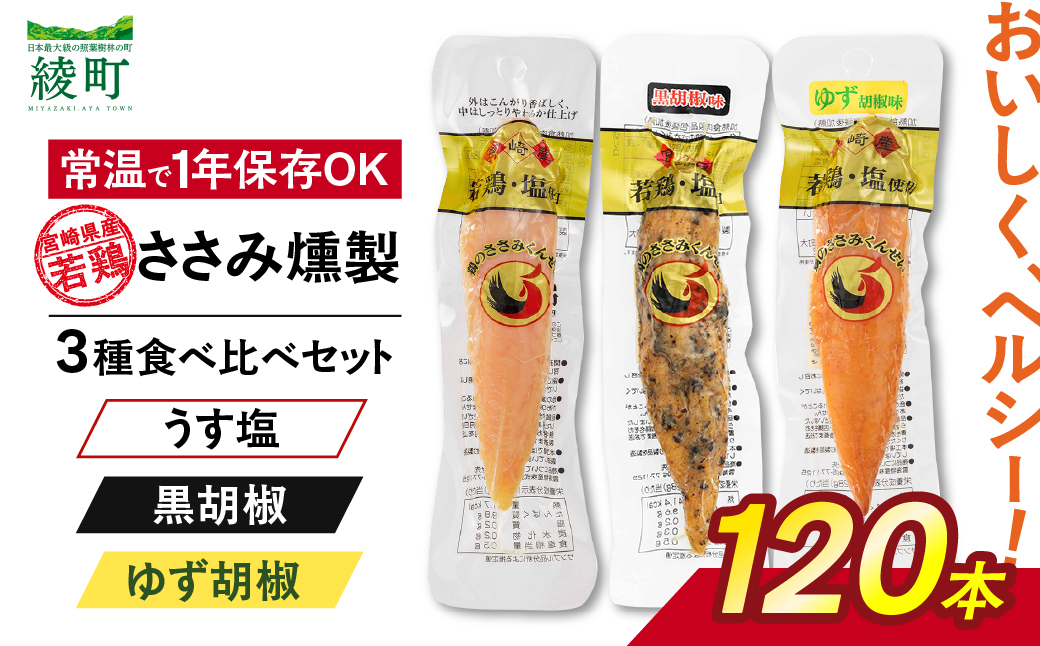 鶏のささみくんせい 3種食べ比べ 120本セット ＜うす塩・黒胡椒・ゆず胡椒 ＞ おつまみ スモーク チキン 燻製 ささみ燻製 鶏肉 おつまみセット 酒の肴 ビールのおとも 晩酌 家飲み 宅飲み 高た