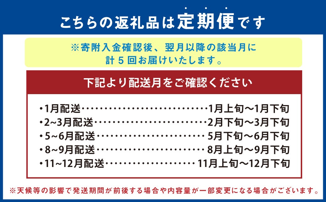 【年5回定期便】熊本県産品くまもとモン（熊本県産品）定期便（フルーツ編）寄附額10万円コース