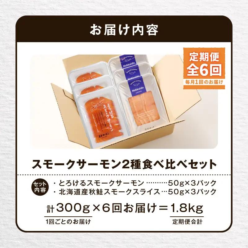 【全6回定期便（毎月）】【王子サーモン】スモークサーモン2種 食べ比べセット T041-T07-03 定期便 定期 魚
