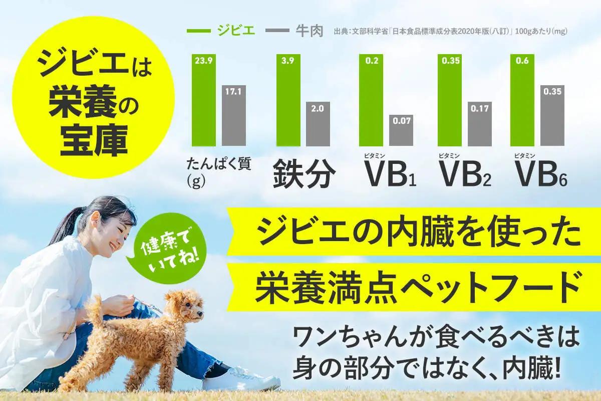 ハンタージビエ・ワンモ お試し3包×3セット HNNT001