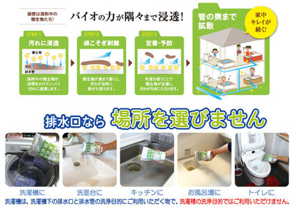排水管洗浄液 500ml × 20袋 セット 雑貨 日用品 掃除用品 掃除 排水管 手入れ 普段使い 大掃除 セット 強力 洗浄 パイプクリーナー 排水管 詰まり 除去 悪臭 対策 ぬめり 清潔 家庭