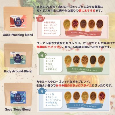 ふるさと納税 熊野市 新姫ハーブティーセット(ハーブティー3種各1) |  | 01