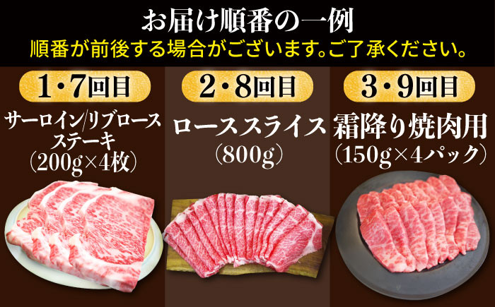 【FARM to TABLE】農場から食卓へ、牧場直送でお届け！