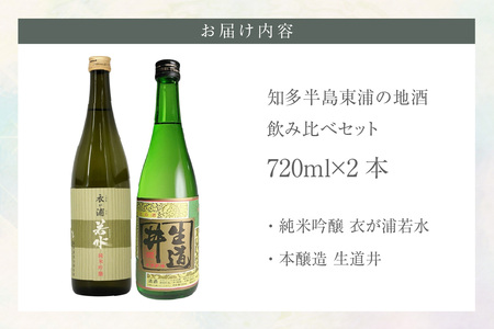 [純米吟醸 衣が浦若水／本醸造 生道井] 720ml×2本「知多半島東浦の地酒 飲み比べセット」 お酒 酒 サケ SAKE 日本酒 純米吟醸 本醸造 セット 720ml 地酒 飲み比べ 飲み比べセット