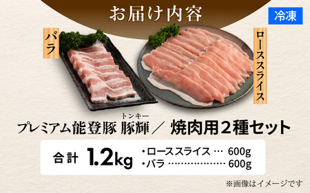 プレミアム能登豚「豚輝」焼肉用 2種セット 計1.2kg | お肉 ブランド豚